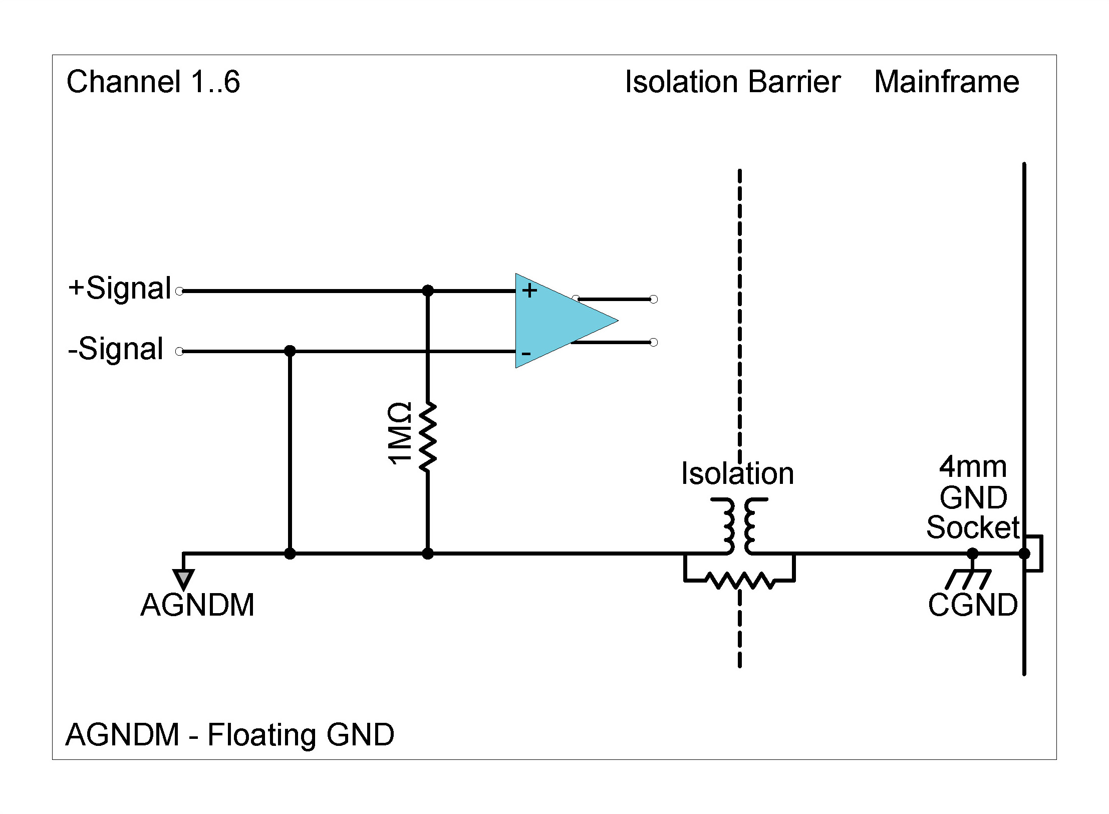 ICS42 in ALI mode with single-ended float (per channel)