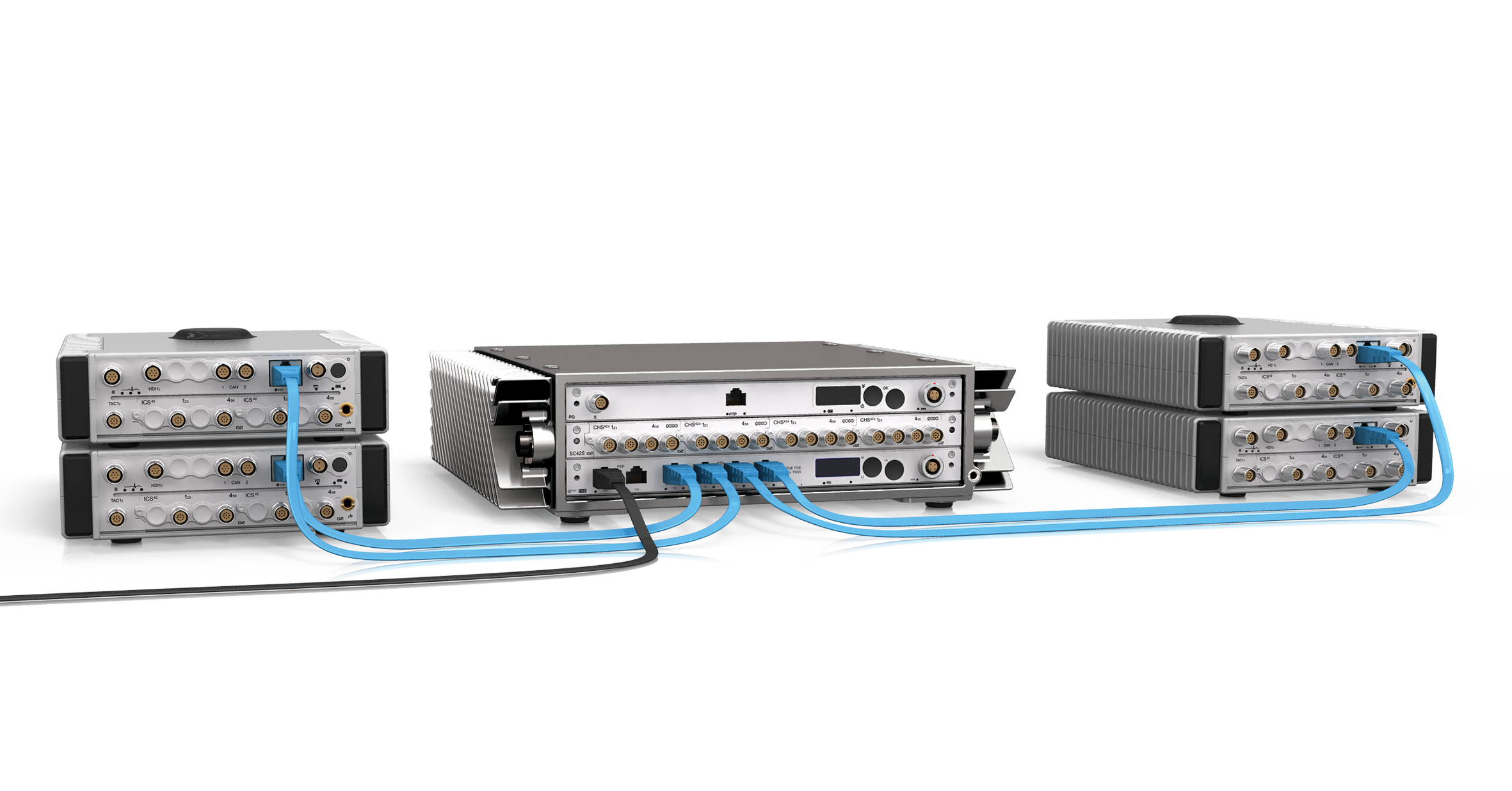 Synchronizing MICROQs with PTP