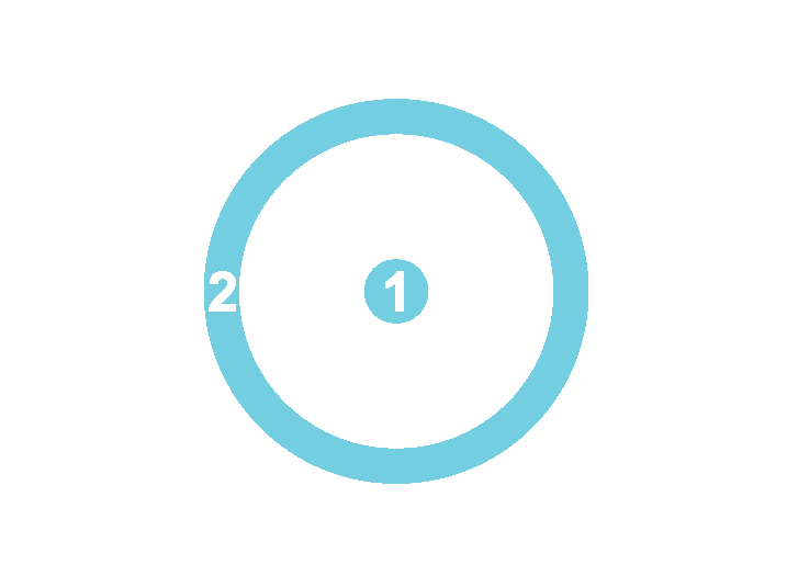 Pinout of the SMB connector