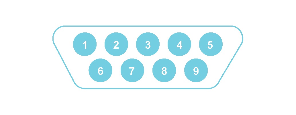 Pinout of the 9-pin D-sub connector