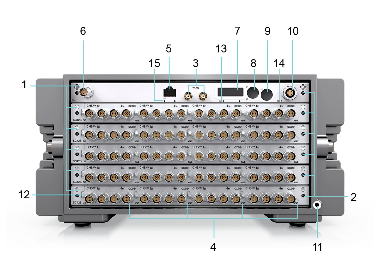 Featured: DECAQ 6-slot