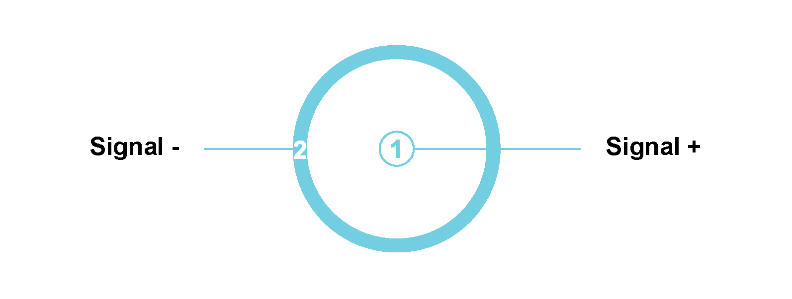 GPS42S with a SMA connector Module pin definition