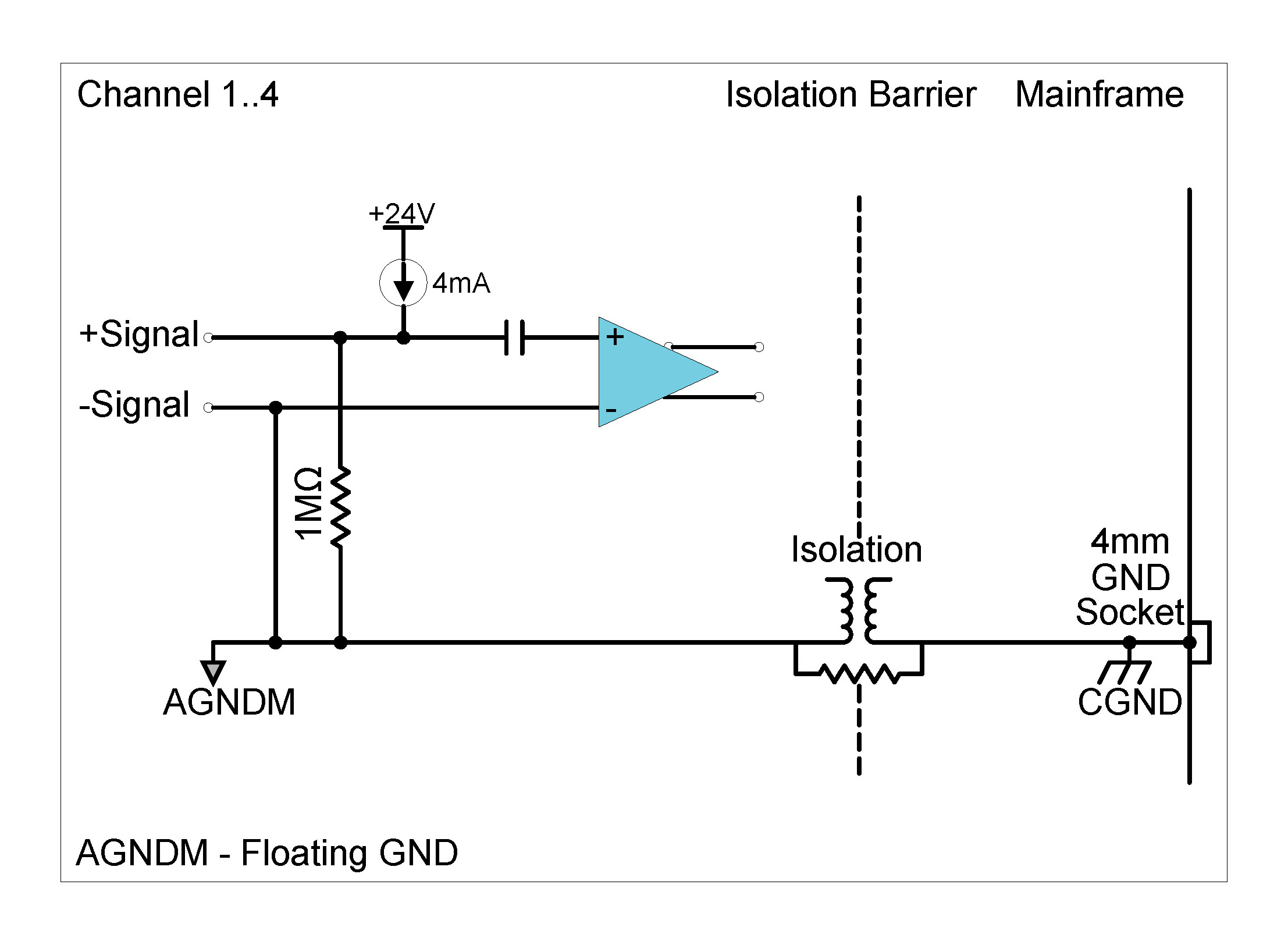 ICP42 in ICP® mode with 4 mA current excitation and single-ended ground