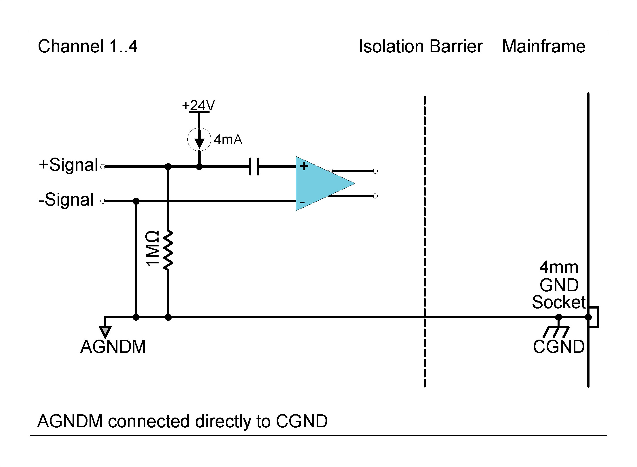 ICP42 in ICP® mode with 4 mA current excitation and single-ended float