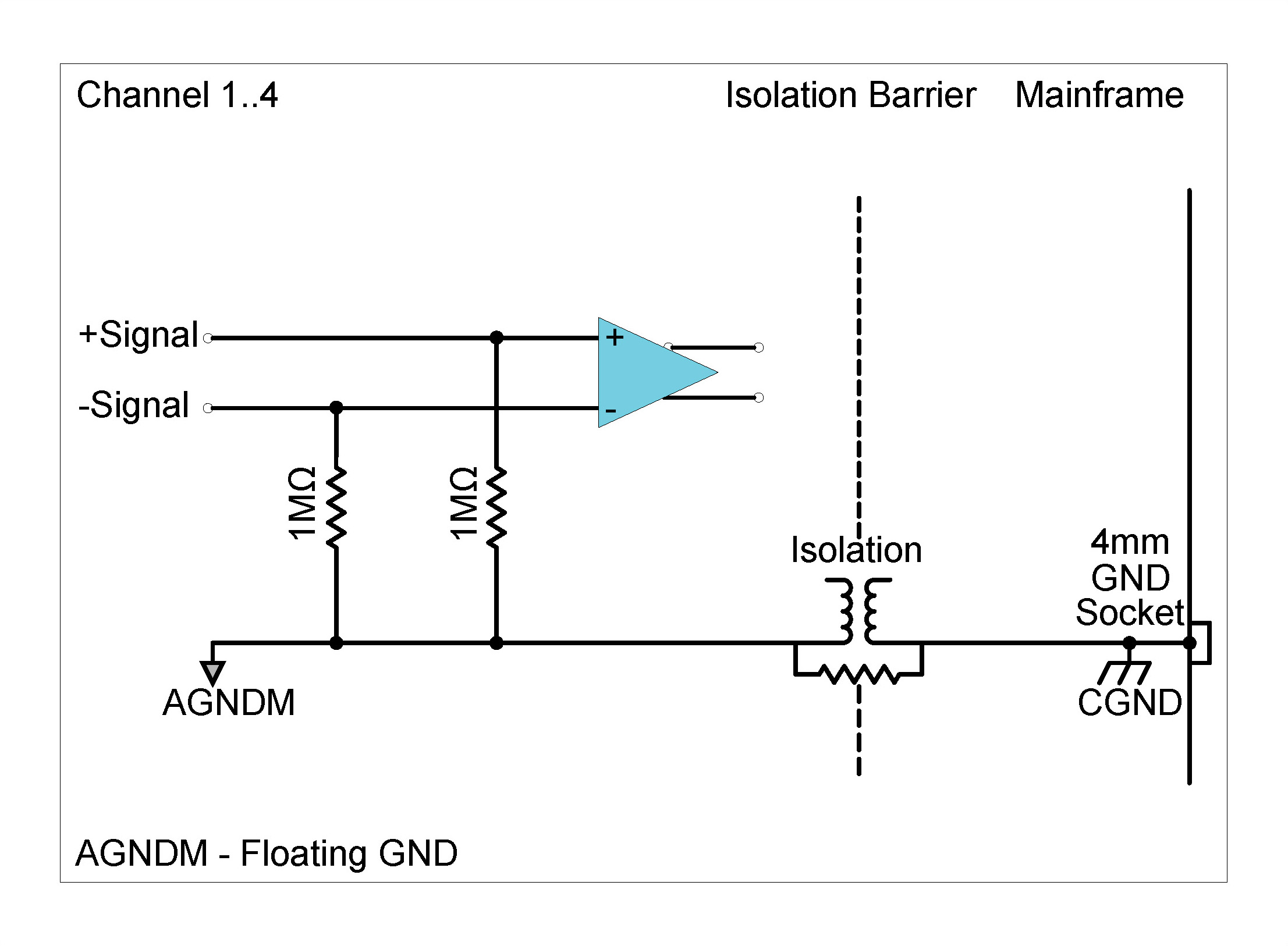 ICP42S in ALI mode with differential float (per channel)