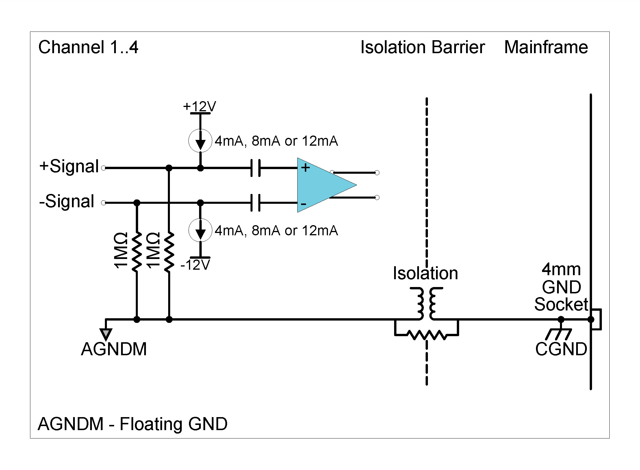 ICP42S in ICP® mode with 4 mA, 8 mA or 12 mA current excitation and single-ended float