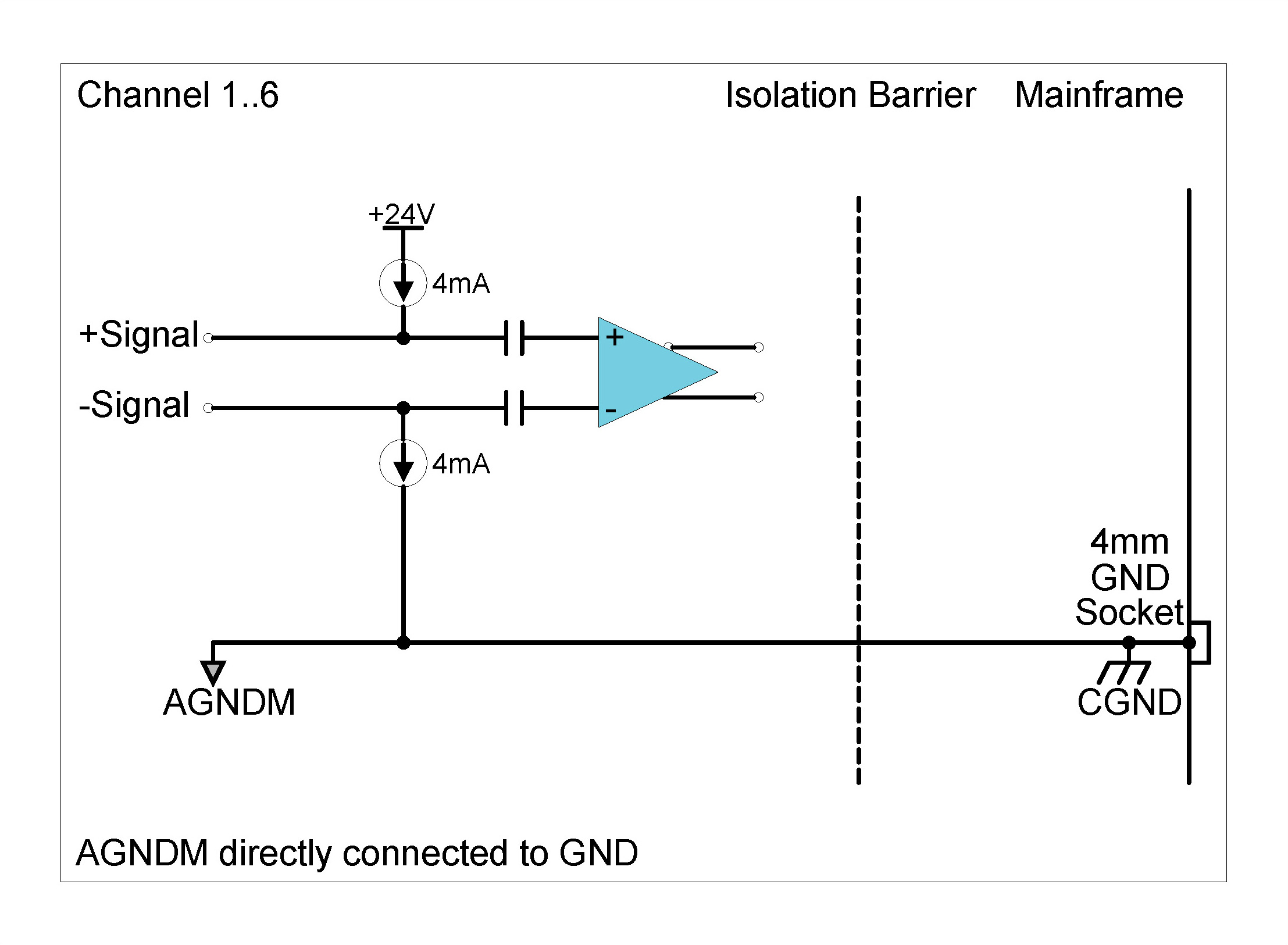 ICS42 in ICP® mode with 4 mA current excitation, 24 V excitation, differential biasing and ground selected