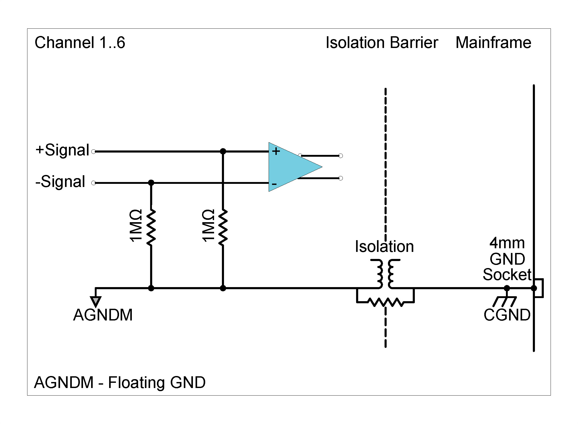 ICS42 in ALI mode with differential float (per channel)