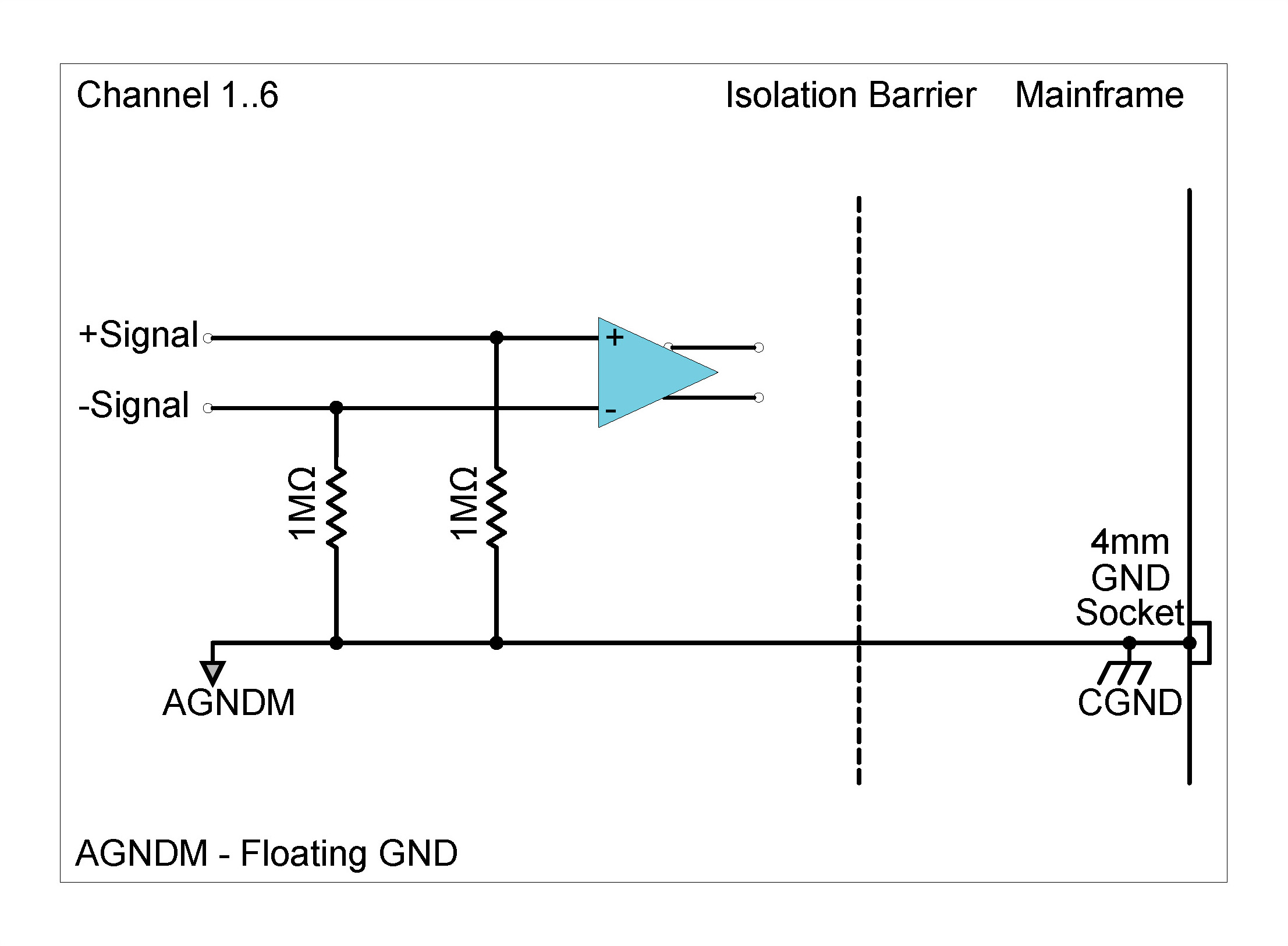 ICS42 in ALI mode with differential ground (will affect the whole Module)