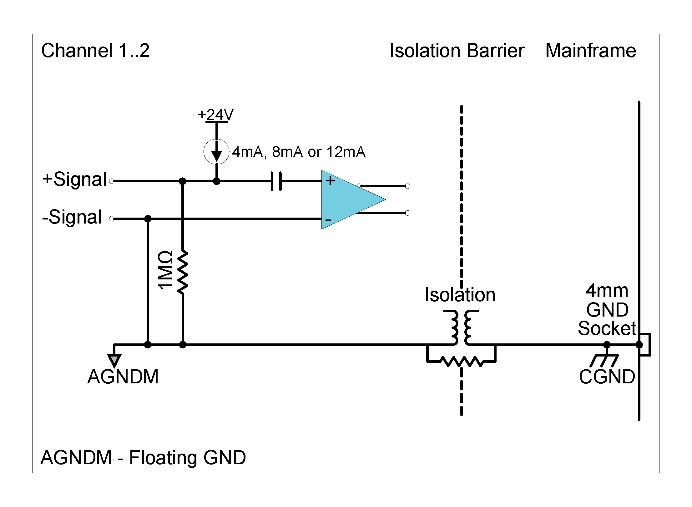 ICP® mode: Single-ended float with 4 mA, 8 mA or 12 mA current excitation
