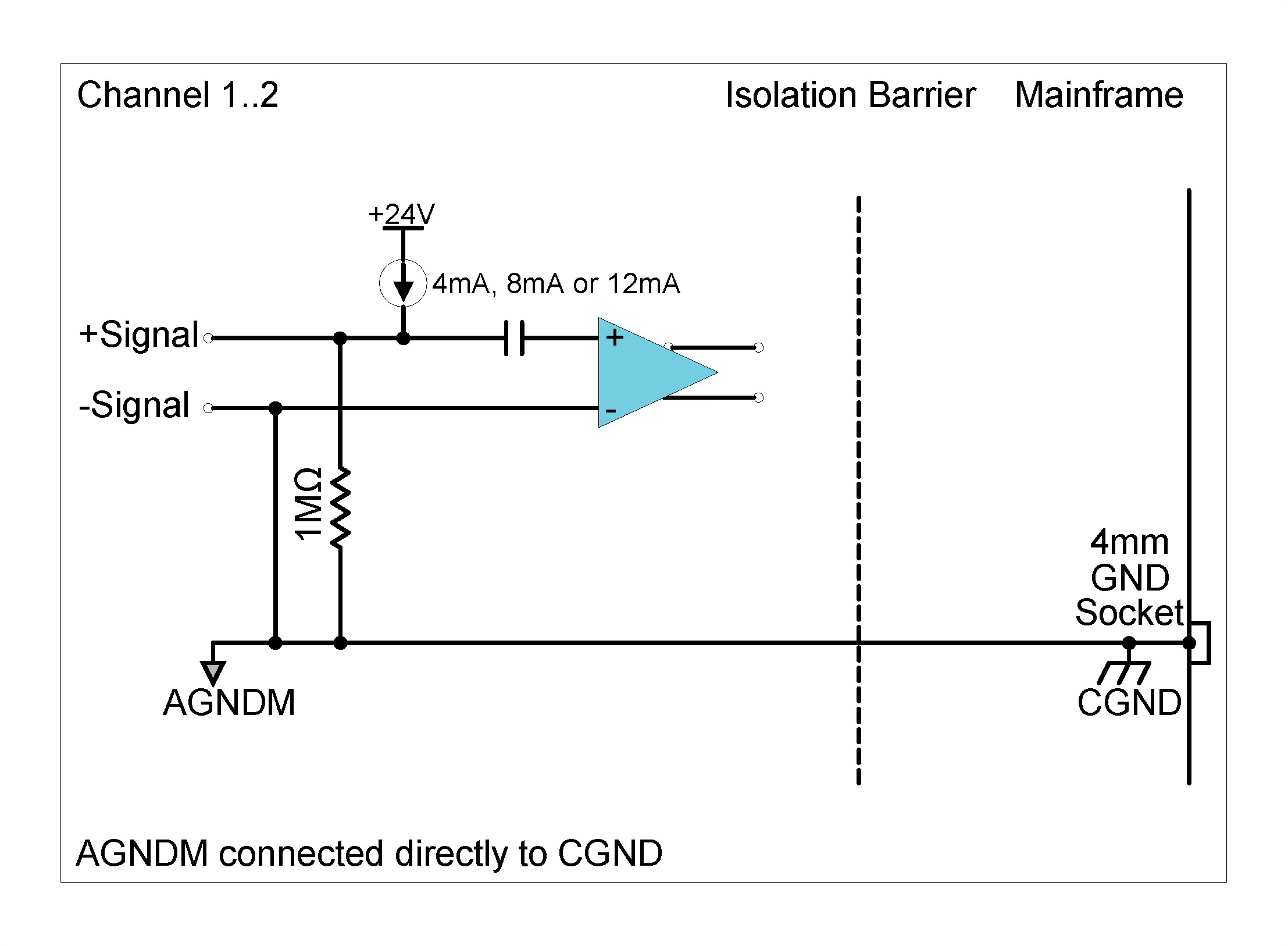 ICP® mode: Single-ended ground with 4 mA, 8 mA or 12 mA current excitation