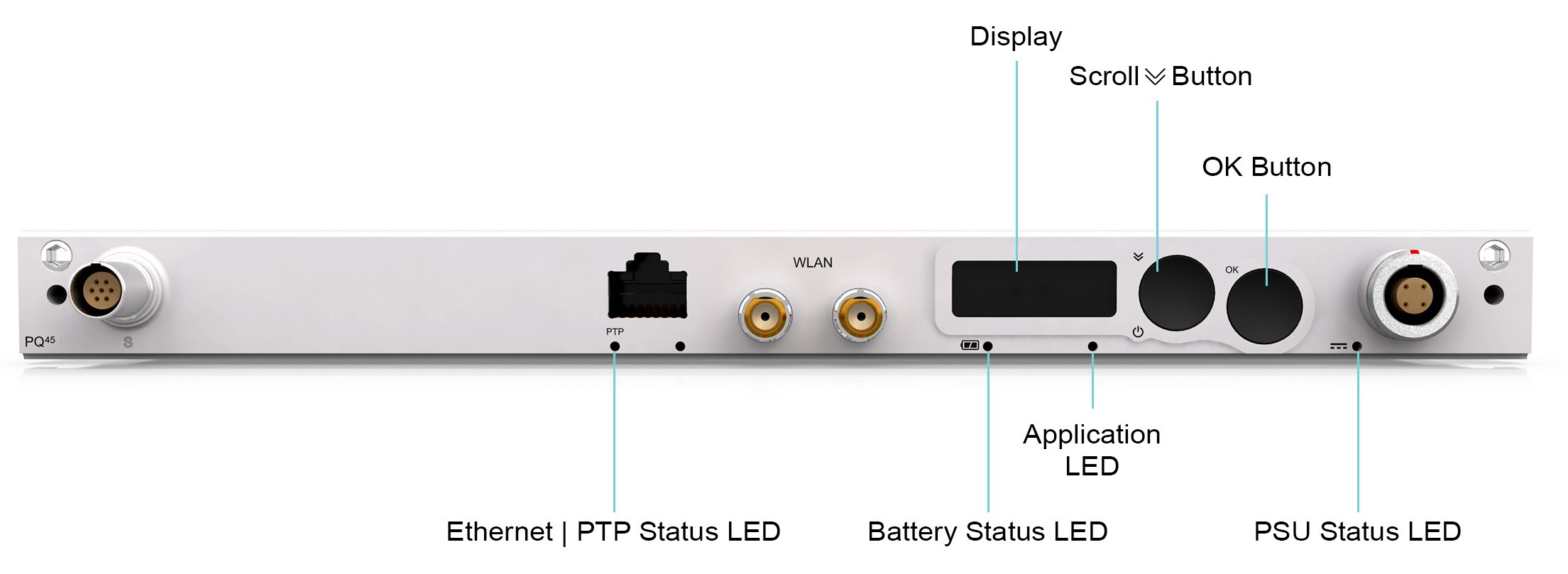 DECAQ User Interface