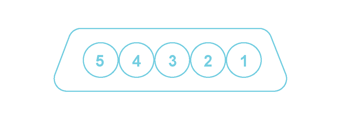 Pinout of the 5-pin D-sub power connector