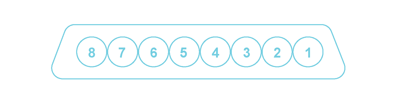 Pinout of the 8-pin D-sub power connector