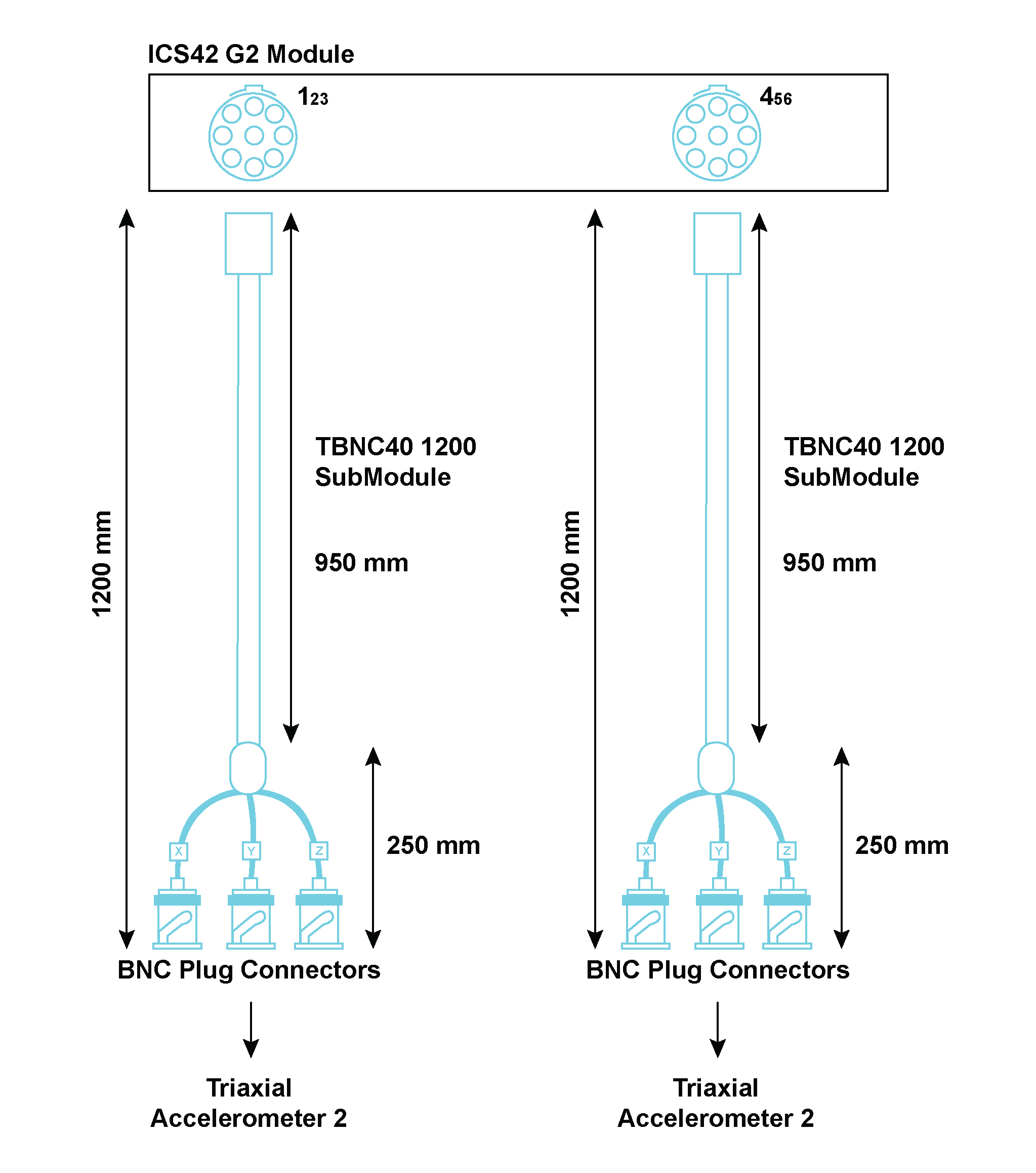 Implementing the TBNC40 1200