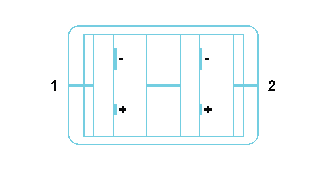 Pinout for the THMx10 SubModules