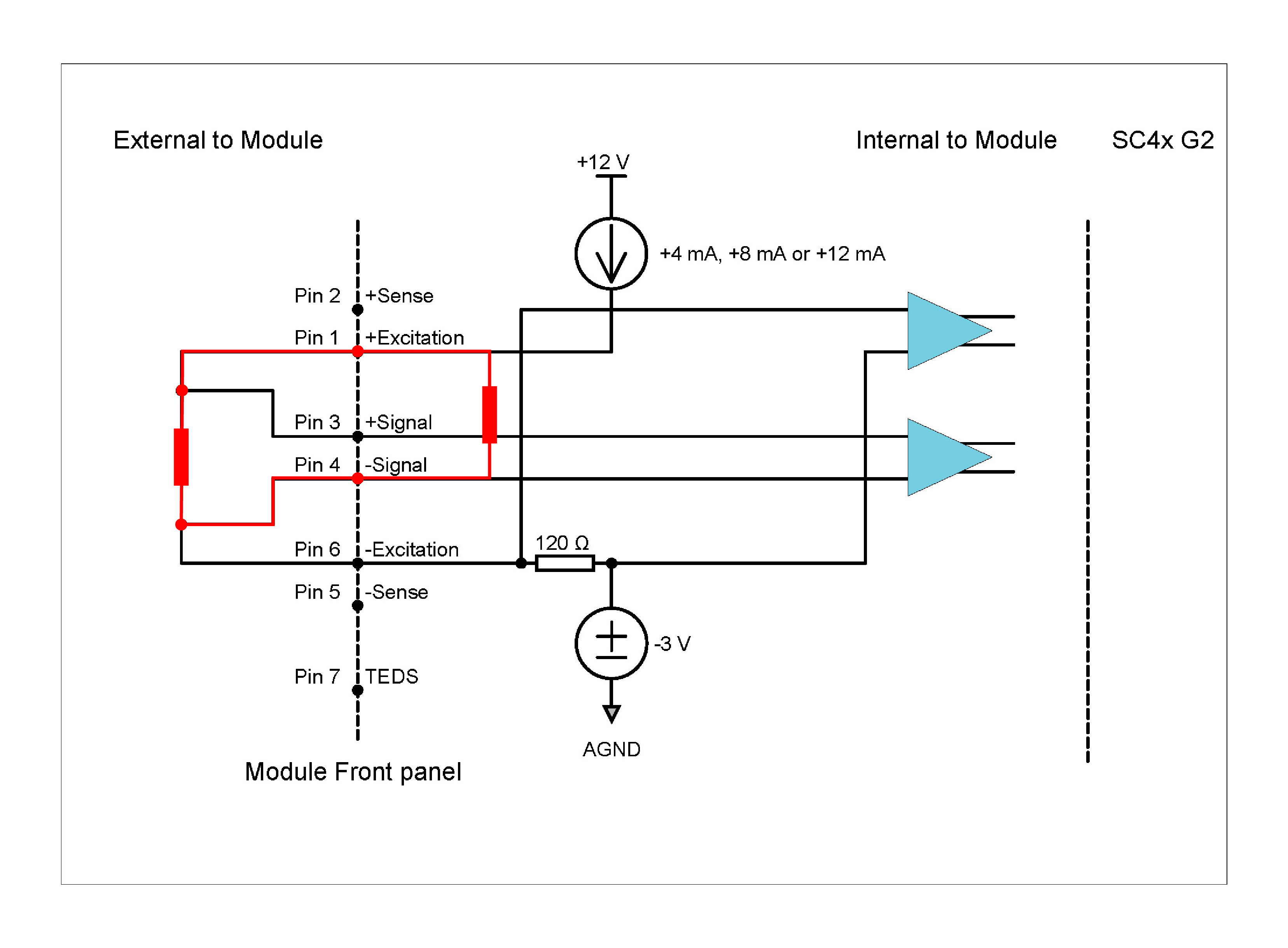 Shunt calibration for the case of a 4-wire bridge configuration with 1 external bridge elements in current excitation mode