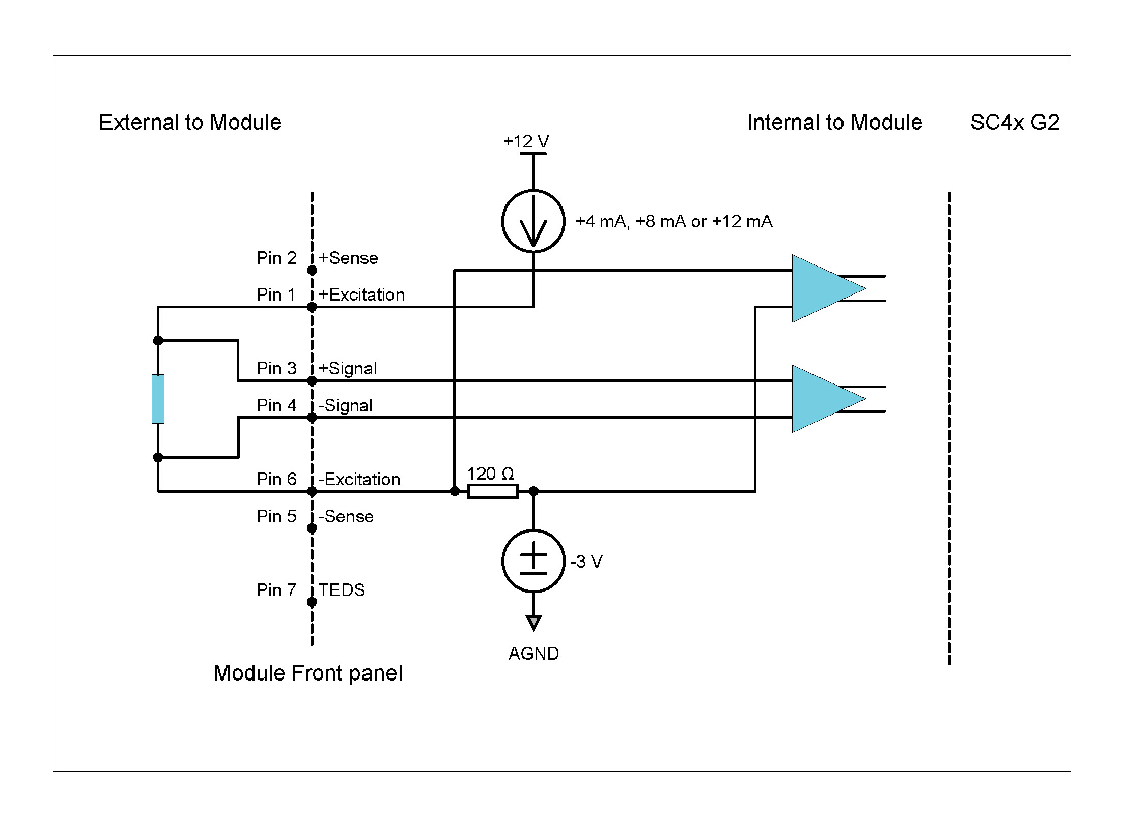 4-wire configuration with 1 external element
