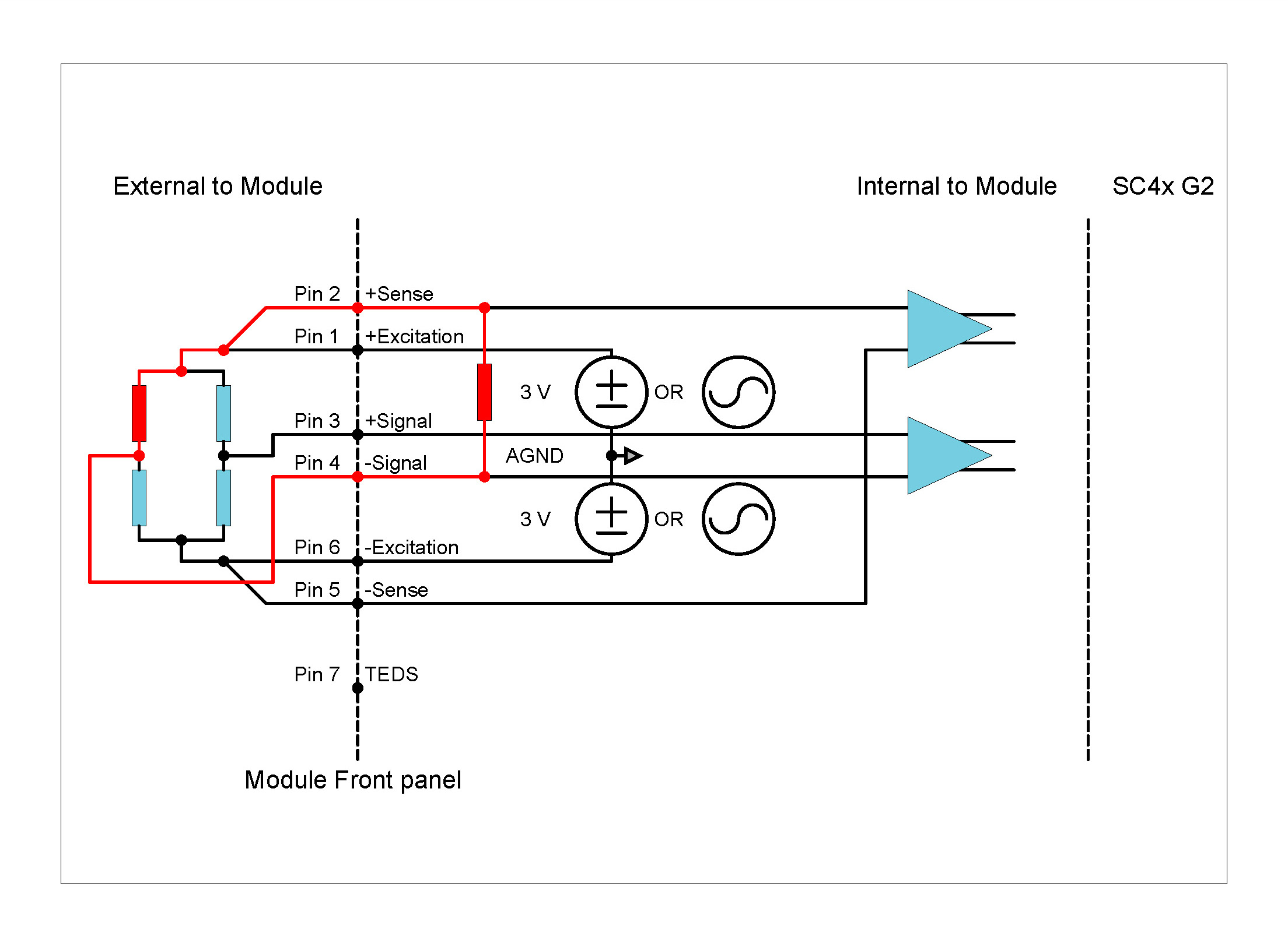 Shunt calibration for the case of a 6-wire bridge configuration with 4 external bridge elements in voltage excitation mode