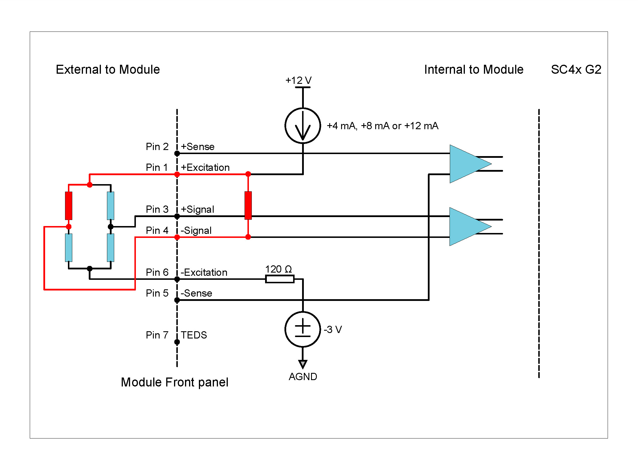 Shunt calibration for the case of a 4-wire bridge configuration with 4 external bridge elements in current excitation mode