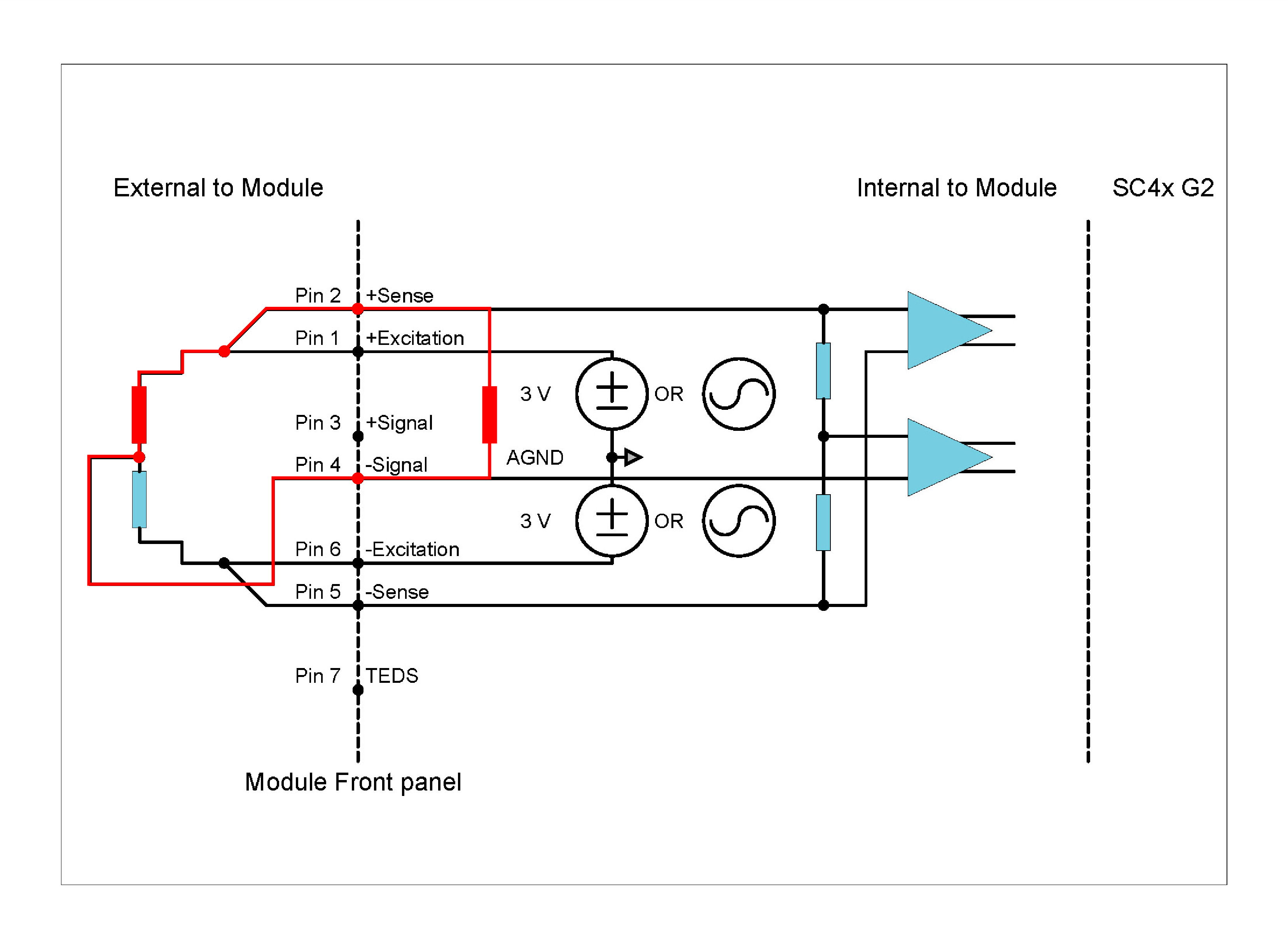 Shunt calibration for the case of a 5-wire bridge configuration with 2 external bridge elements in voltage excitation mode