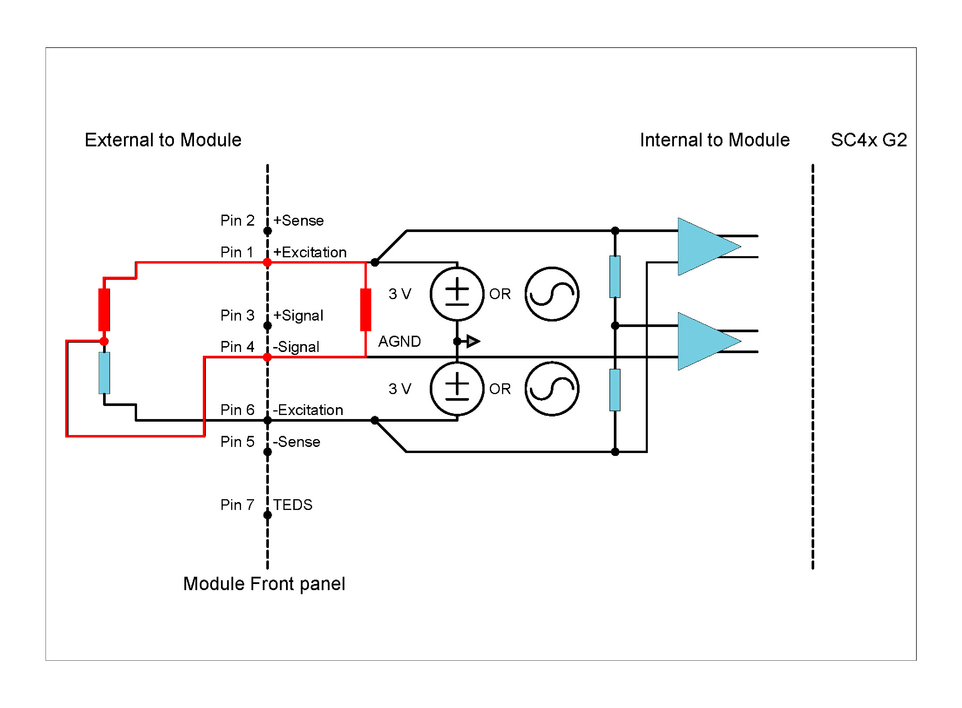 Shunt calibration for the case of a 3-wire bridge configuration with 2 external bridge elements in voltage excitation mode