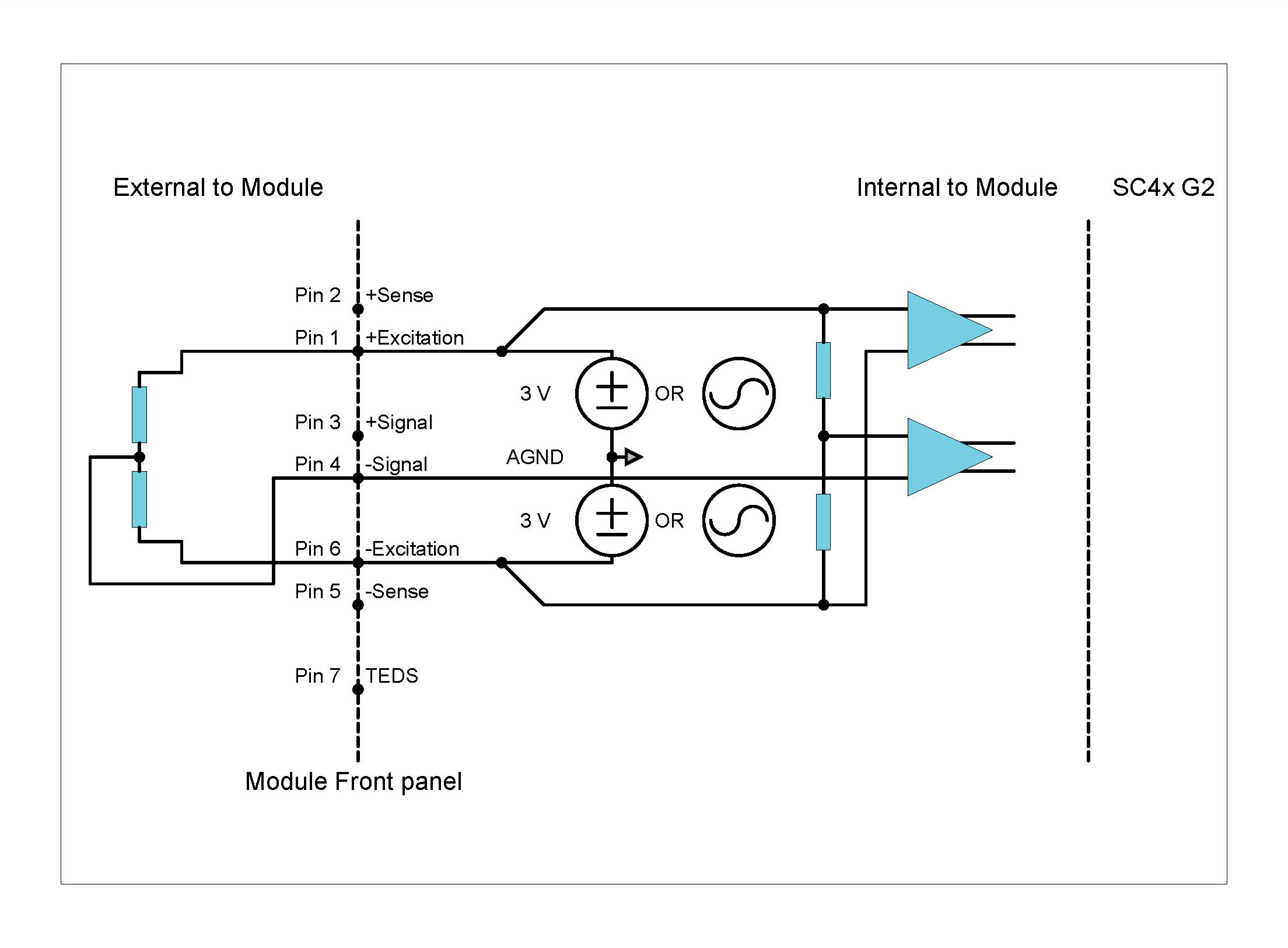 3-wire bridge configuration with 2 external bridge elements (internal sense)