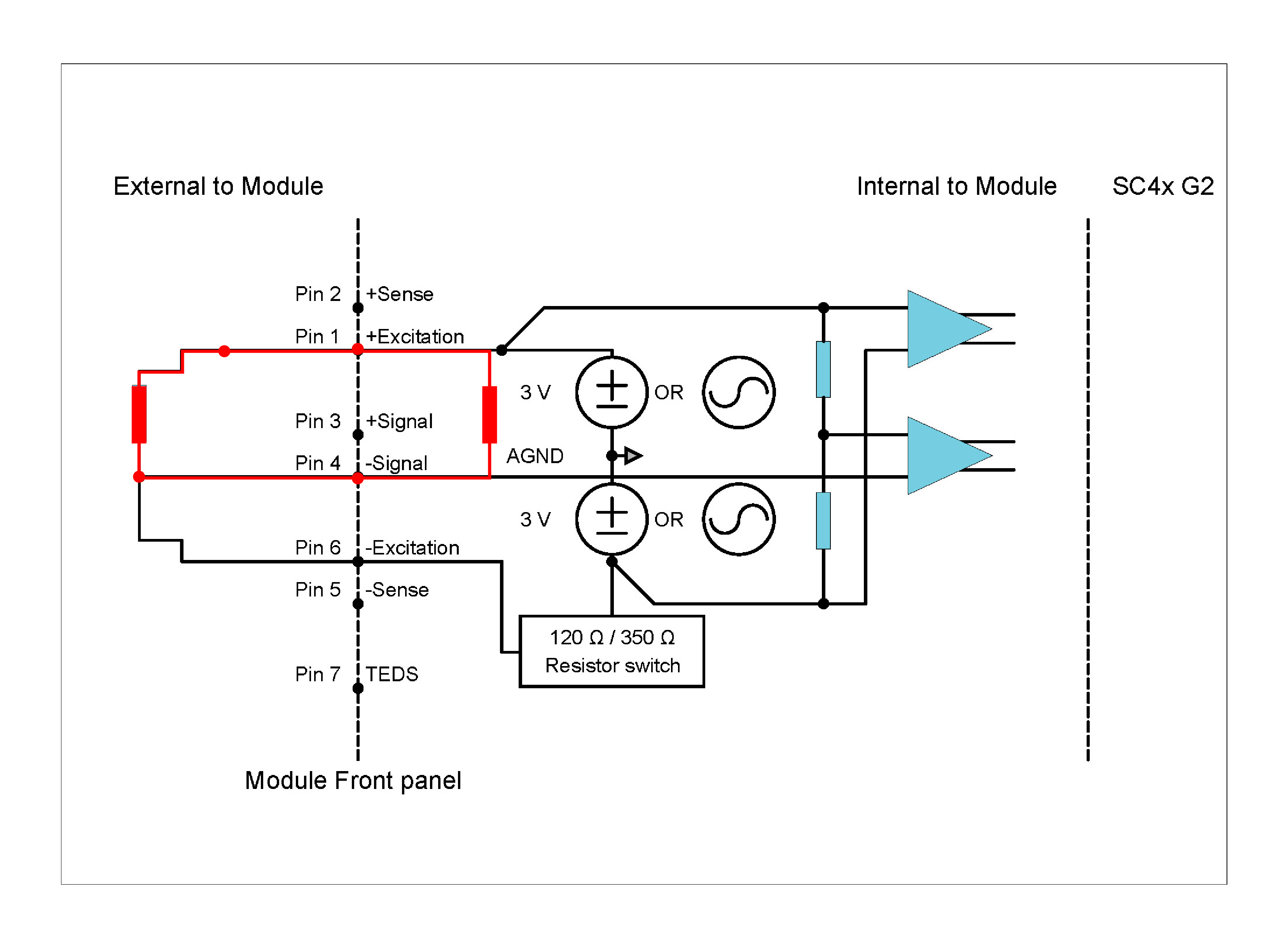 Shunt calibration for the case of a 3-wire bridge configuration with 1 external bridge elements in voltage excitation mode