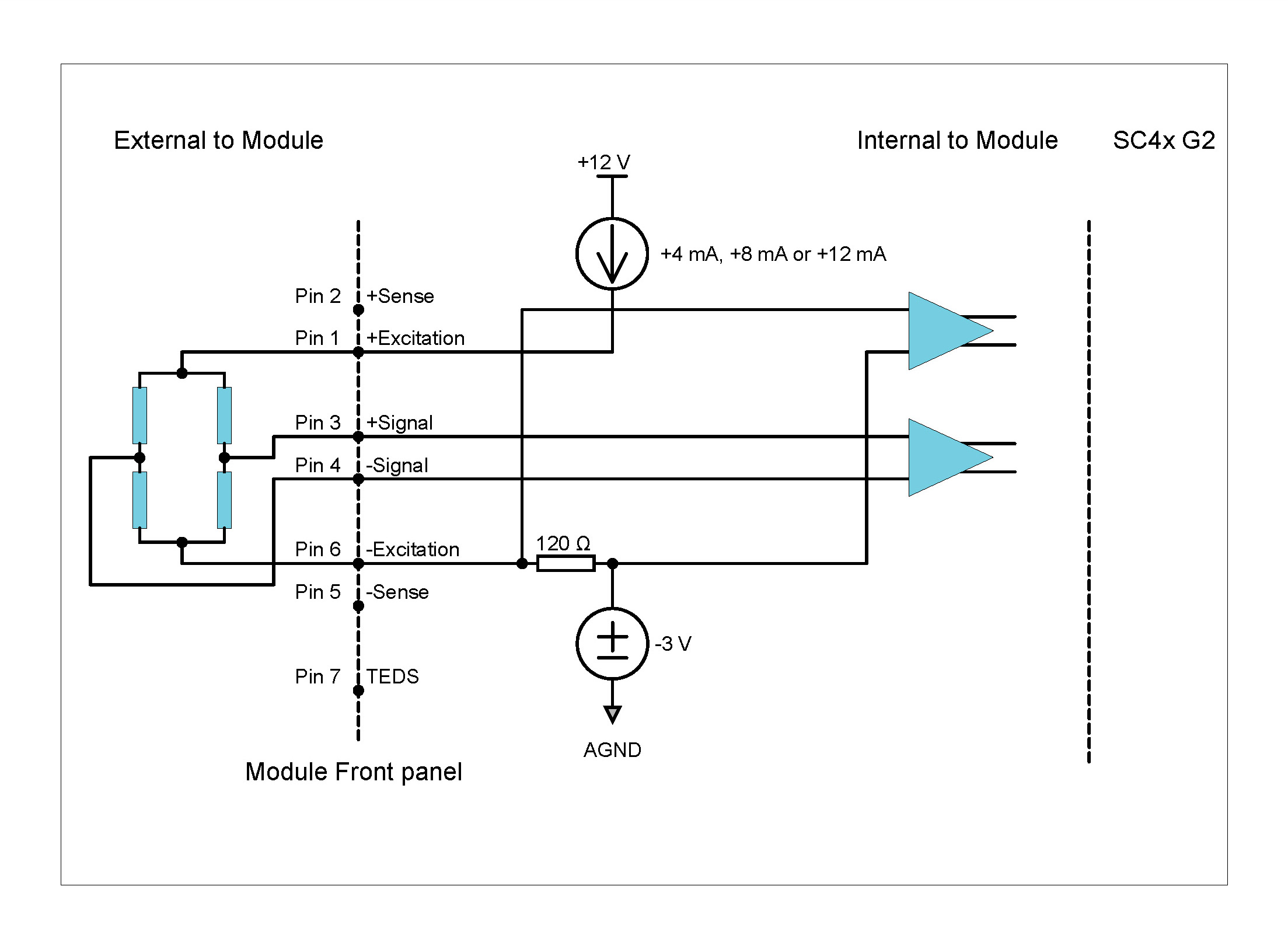 4-wire bridge configuration with 4 external elements